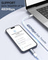 Lightning Female to USB-C Male Adapter & USB-C Female to Lightning Male Adapter (2 Pack) for iPhone Series and More Lightning & USB-C Devices,Supp...