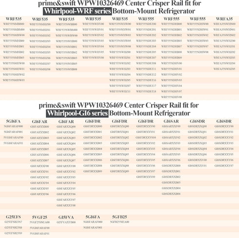 W10326469 Center Drawer Slide Rail fit for Whirlpool Refrigerator Replaces 67004514,8208326,wpw10326469,12796401,W10326469 by prime&swift...