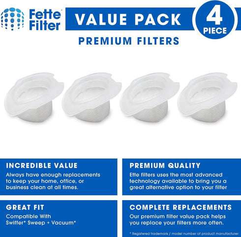 Fette Filter - Vacuum Replacement Filters Compatible with Swiffer Sweep and Vac. Compare to Part #99196 (Pack of 4)...