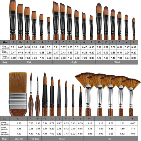 Bougimal 32 Pieces Paint Brush Set, Artist Upgrade Series, Nylon Bristles with Round, Filbert, Flat, Fan, Angle, Fine Detail Brush, Suitable for A...