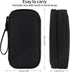 Travel Cable Organizer,Electronics Accessories Organizer Bag,Electronic Organizer Travel Universal Cable Organizer Electronics Accessories Bag for...