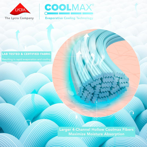 Comfort Spaces Coolmax Moisture Wicking Sheet Set Soft, Fade Resistant, All Elastic Deep Pocket Fits Up to 16" Mattress - Warm Weather Cooling She...
