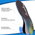 Orthotics for Plantar Fasciitis Insoles for Men,Flat Foot High Arch Support Insoles for Women Athletic Cushions Shoe Inserts Pain Relief (Men 10-1...