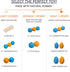 Amazon Basics Supreme Rubber Toy Dog Balls, 2.5-Inch, 3-Pack, Blue, Orange...