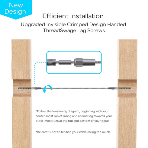 5 Pair Cable Railing Kit, Invisible Crimp Fitting Cable Railing Hardware, Right&Left Handed Thread Swage Lag Screws for Wood Post of 1/8" T316 Ste...