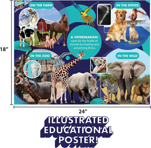 Future Veterinarian Career Kit, 10+ Activities, Includes Interactive Learning Guide, Foam Dog, & Secret Message Viewers, Animal Science Kits for K...