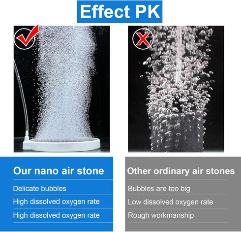 boxtech Air Stones for Fish Tank - 3.2 Inch Aquarium Ultra-High Dissolved Oxygen Diffuser Bubbler, Nano Oxygen Aerator Stone for 30-70 Gallon Hydr...