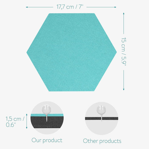 Navaris Hexagon Felt Board Tiles - Set of 6 Notice Memo Bulletin Boards with Push Pins Pack 5.9 x 7 inches (15 x 17.7 cm) - Turquoise, Orange, Pin...