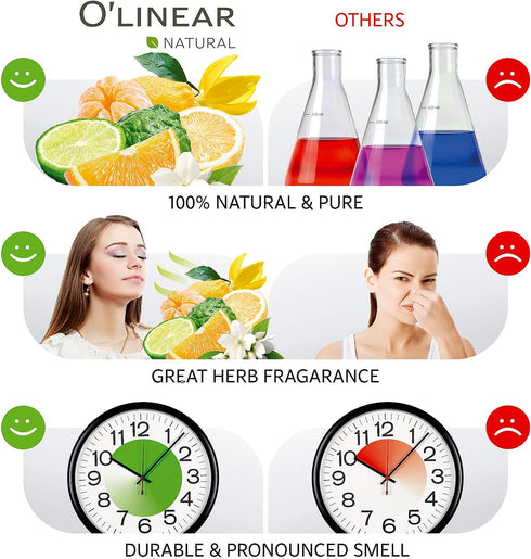 Relief Essential Oil Therapeutic Grade 10ml Stress Away Blend Essential Oils, Aromatherapy Diffuser Pure Essential Oil Blend, Self Care Destress G...
