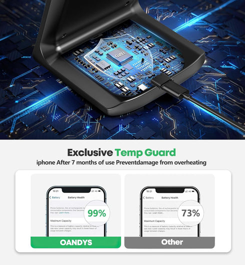 Magnetic Wireless Charger 15W Fast Mag-Safe Charger Stand for iPhone 15/14/13/12 Series Magnet Wireless Charging Station with Sleep-Friendly Adapt...