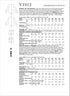 Vogue Misses' Top and Shorts Sewing Pattern Kit by Rachel Comey, Design Code V1912, Sizes 18-20-22-24-26...