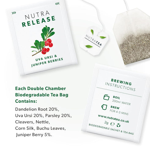 NUTRARELEASE - Kidney Tea | Bloated Stomach Tea – Includes Uva Ursi, Dandelion & Nettle - Assist With Water Retention & Digestion - 20 Enveloped T...
