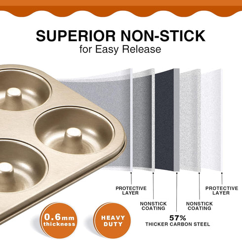 HONGBAKE Nonstick Donut Pans For Baking, 2-Pack 6 Cavity Upgraded Deepened Doughnut Tray, Heavy Duty Mini Bagel Mold for Oven - Bronze Gold...