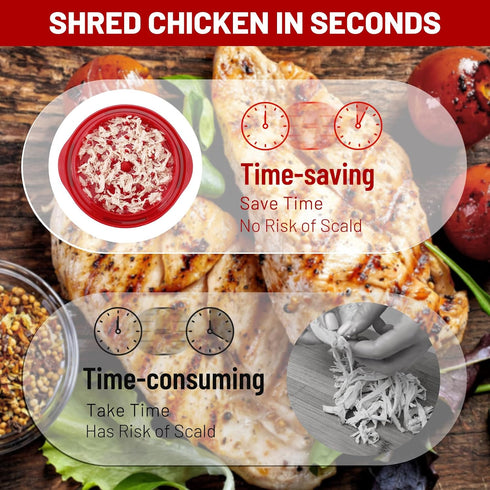 Chicken Shredder, Large Chicken Breast Shredder Tool Twist, Visible Meat Shredder, Wave Design Transparent Lid, Anti-Slip, Ergonomic Handle, Dishw...