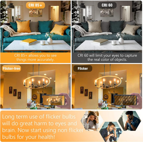 hansang E12 LED Bulbs Dimmable, 40W Equivalent, 3000K Soft White, T6 Tube Candelabra LED Light Bulbs for Chandelier, Light Bulbs Small Base with F...