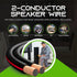 14AWG Speaker Wire, GearIT Pro Series 14 Gauge Speaker Wire Cable (20 Feet / 6.09 Meters) Great Use for Home Theater Speakers and Car Speakers, Bl...
