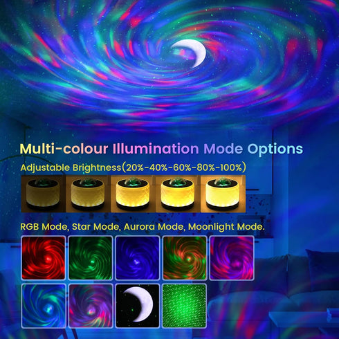Galaxy Projector?3 in 1 RGB Music Aurora Projector Night Light with Bluetooth Speaker and White Noise, Timer, Moon Projection for Baby Kids Adults...