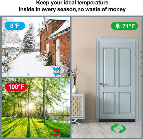 GDHOMM Under Door Draft Stopper Door Sweep Noise Blocker Weather Stripping Size Adjustable 30"-36" Gap Filler & Door Seal, Black...