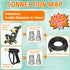 Boltigen Pressure Washer Swivel Adapter Set, M22-14mm to 3/8'' Quick Connect Kit, Disconnect Swivel for Power Washer Hose, 360 Degree Swivel, 5000...