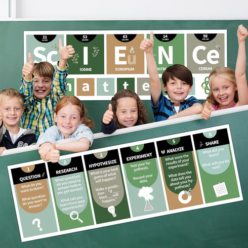 Eucalyptus Science Classroom Decoration Greenery Science Banner and Poster Science Bulletin Board Set for Laboratory Bulletin Board Learning Decor...