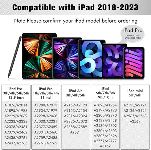 Stylus Pen for ipad 2018-2023, 14Mins Faster Charging Apple ipad Pencil 1st/2nd Generation with Palm Rejection, Tilt Sensitivity, Work for iPad 6-...