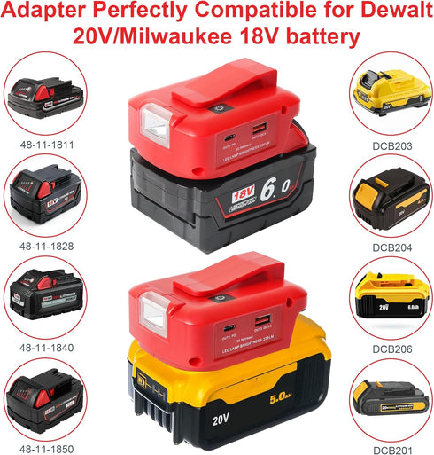 Multi-Functional Power Adapter Compatible with DEWALT and Milwaukee Batteries with Dual USB Ports and 12V DC Port Three-mode work light-Compatible...