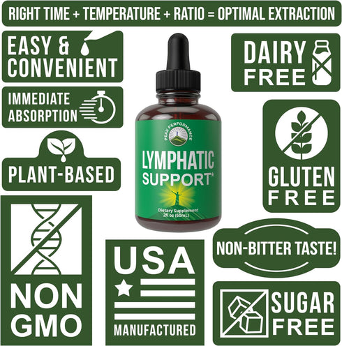 Lymphatic Drainage Drops. Sugar Free 7-in-1 Lymph Detox And Cleanse Support. Vegan Supplement with Echinacea Root, Red Clover Blossom, Burdock/Red...