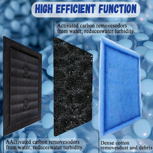 10-20 Gallon Aquarium Filters for Aqua-Tech 10-20 Gallon Power Filters for EZ-Change #2 Fish Tank Filters Replacement Aquarium Filter Cartridge (5...