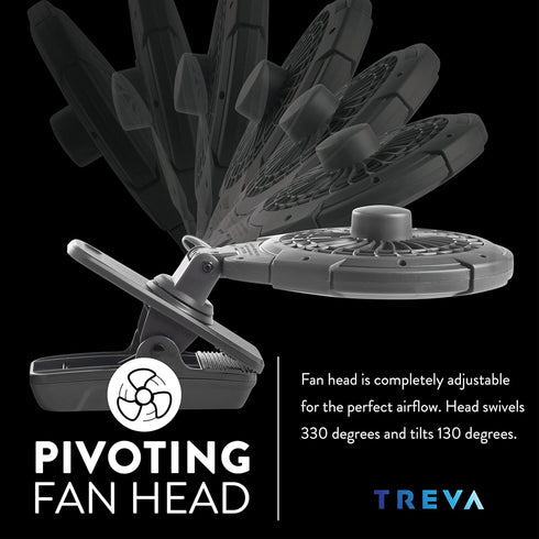 Treva 5 Inch Two Speed Battery & USB Powered Clip On Fan - Slim and Portable Cooling Travel Fan with USB - Gray...