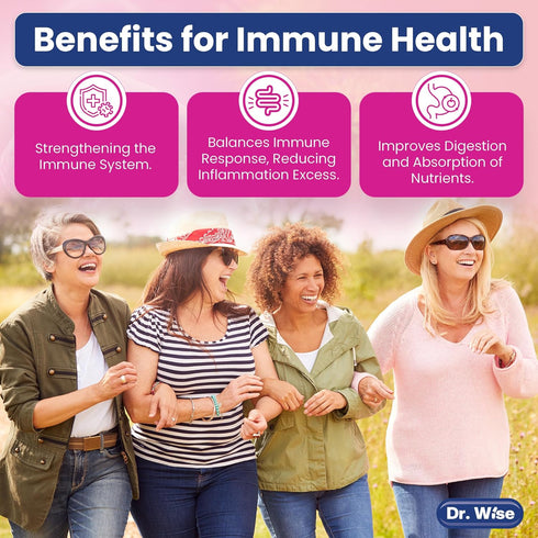 Dr. Wise Probiotics for Women - 50 Billion CFU - Probiotics for Digestive Health, Vaginal Probiotics, Urinary & Gut Health, Acidophilus, Reuteri, ...