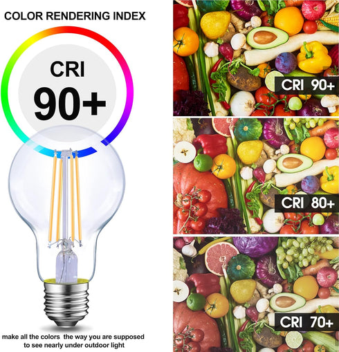 Energetic Dimmable LED Filament Light Bulbs, 8W, 60 Watt Equivalent, Warm White 3000K, Classic Clear Glass, A19 LED Light Bulb, 6 Pack...