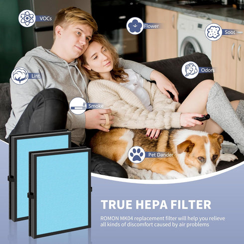 MK04 Filter Replacement Compatible with AROEVE MK04 MG04JH Air Purifier, 4-Layers H13 Ture HEPA, High-Efficiency Activated Carbon Filter, Standard...