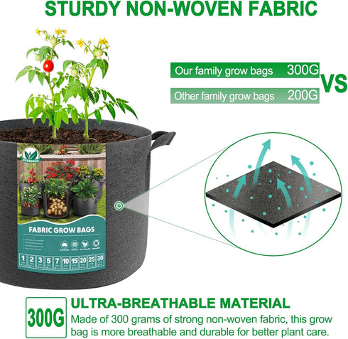 Plant Grow Bags 15 Gallons-5 Pack Multi-Purpose Nonwoven Fabric Pots with Durable Handles,Outdoor Garden Plant Pots for Vegetables Fruits Flowers ...