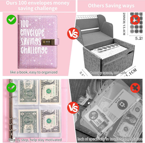 100 Envelope Money Saving Challenge Binder, Money envelopes for Cash Saving, Fun and Easy Way to Save $5,050, Budget Book with Cash Envelopes libr...