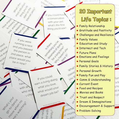 Real-Fun Conversation Cards for Family (250 Cards) - Spark Fun & Deep Talks - Family Card Games for Adults, Teens, Kids - Chat Cards Family Pack...