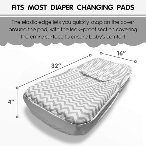 Baby Changing Pad Cover - The Only Changing Pad cover That is waterproof and changing table pad Safe for The Washer and Dryer (Grey)...