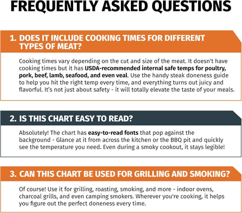 Meat Temperature Chart Magnet - Grilling Accessories - Chicken, Turkey, Beef, Steak, Pork Cooking Temperature Chart BBQ Grill Guide Meat Doneness ...