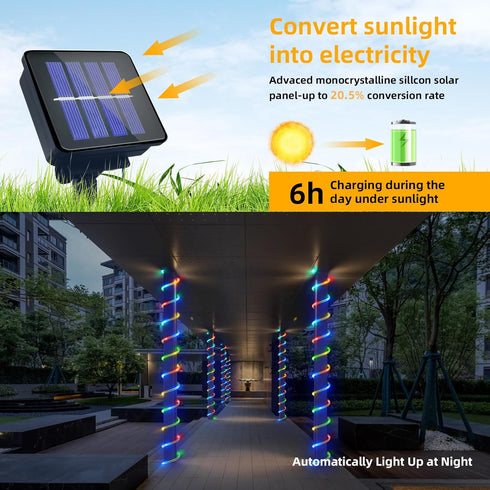 Solar Rope Lights Outdoor Waterproof, 39FT 100LED Outdoor String Lights Clear PVC Tube Fairy Lights, 8 Modes Trampoline Lights for Pool Tree Garde...