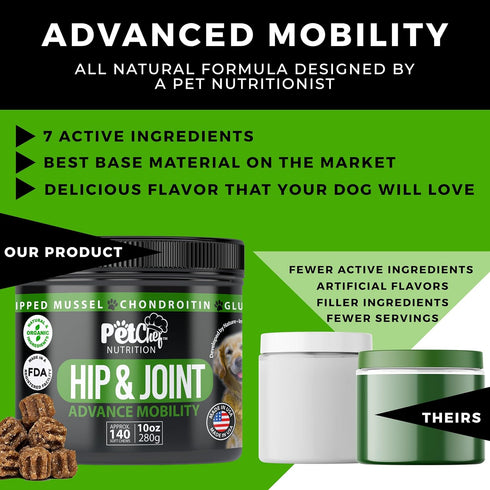 Pet Chef Advanced Dog Hip & Joint Supplement Treat - Glucosamine, Chondroitin & Turmeric MSM Breeds-Reduce Pain, Inflammation & Arthritis. Super D...
