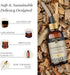 Avatra Sandalwood Essential Oil for Skin, Aromatherapy, & Diffuser | Natural Oil for Humidifier, Soap, & Candle Making | Premium Grade with Glass ...