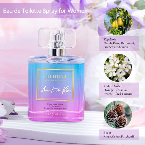 LUCOTIYA Gifts for Women,Unique Birthday Gift Ideas for mom,Girlfriend,Sister,Wife,Teacher,Perfumes for Women with Eau De Parfum,Friendship Gifts ...