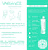 Variance by Forever New – Medical Wash Solution, Fragrance Free, 16 Fl Oz – Advanced Liquid Laundry Detergent for Compression Sportswear and Socks...