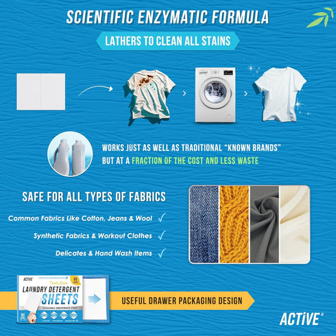 Laundry Detergent Sheets Eco Washing Strips - 80 Loads, Liquidless Fresh Scented Clothes Washer Sheet, Zero Waste Travel Laundry Strip, Dissolvabl...