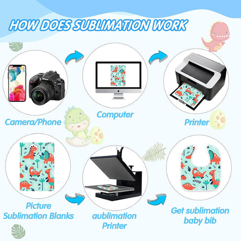 12 Pieces Sublimation Blank Baby Bib Heat Press White Baby Bib Printable Reusable Dribbler Bib Stain and Odor Resistant Feeder Drool Bib for Infan...