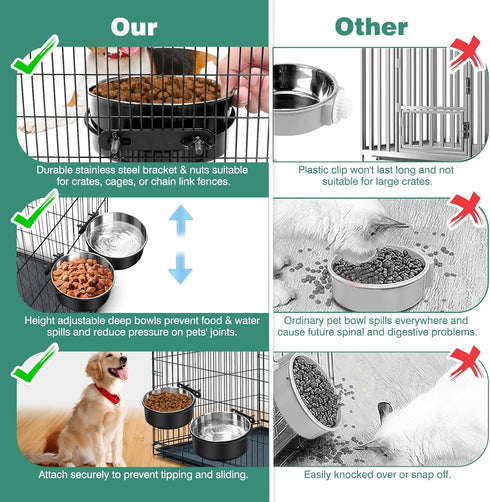 Dog Crate Water Bowl No Spill, 2 Pack Dog Crate Bowls Hanging, Kennel Water Food Bowls Mountable, Pet Cage Accessories Feeder Dish, Stainless Stee...