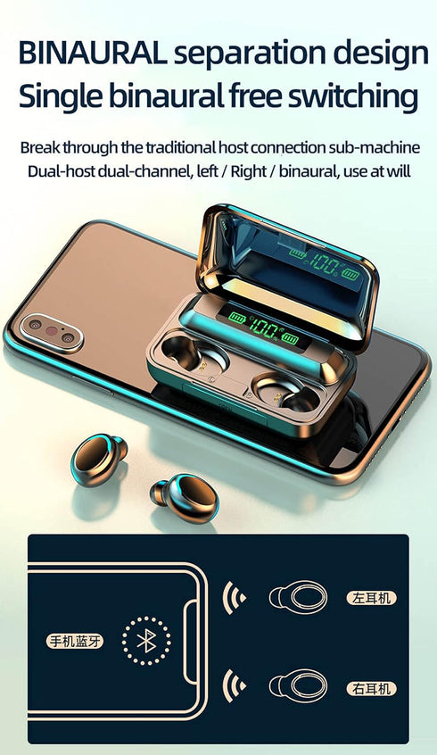 F9-5C Wireless Earphone 9D HiFi Stereo Headset Waterproof Game in-Ear Headphones LED Display BT 5.0 Earbuds F9-5C...