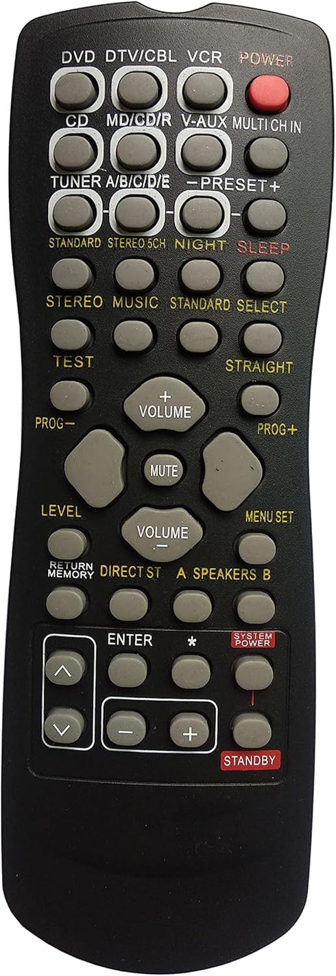 Universal Remote Compatible for Yamaha RAV246 HTR-5640 HTR-5650 RX-V440 RX-V540 YHT-440 YHT-540 YHT-740 Audio/Video Receiver Remote Control...