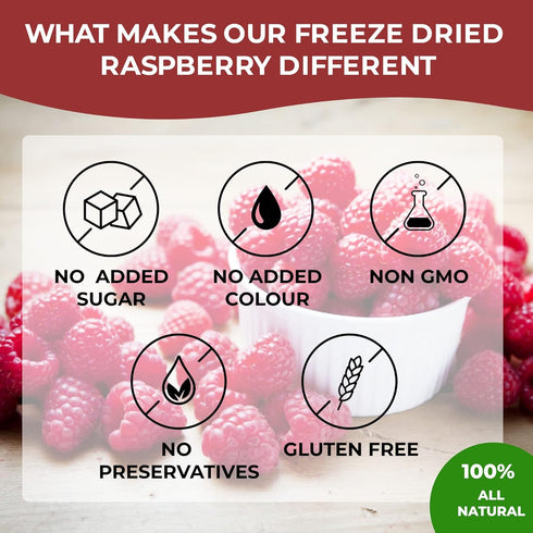 100% Canada Raspberries - Natrihealth Freeze Dried Raspberries 20gx2...