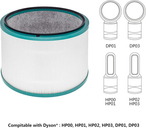 Replacement Filter, for Dyson Pure Hot + Cool Link HP02 HEPA Air Purifier, Dyson Pure Cool Link Desk Purifier, Part no. 968125-03...