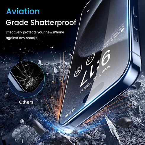 Fotbor Privacy Screen Protector & Camera Lens Protector for iPhone 15 Pro Max - Anti Spy Tempered Glass Kit with Easy Installation for 6.7 Inch Sc...